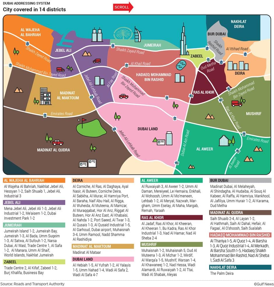 la carte de Dubai districts