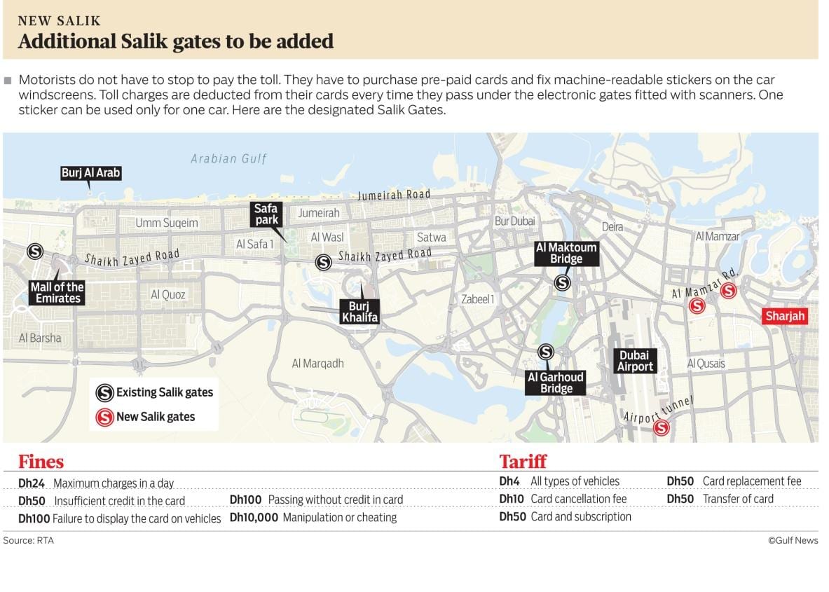 Salik Dubai carte