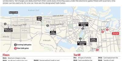 Salik Dubai carte