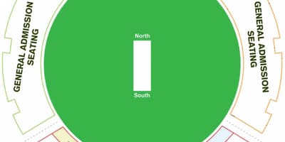 Dubaï stade de cricket carte de localisation